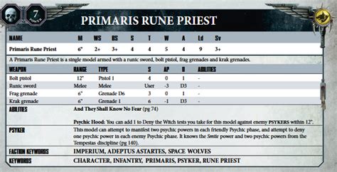 Rune priest datasheet